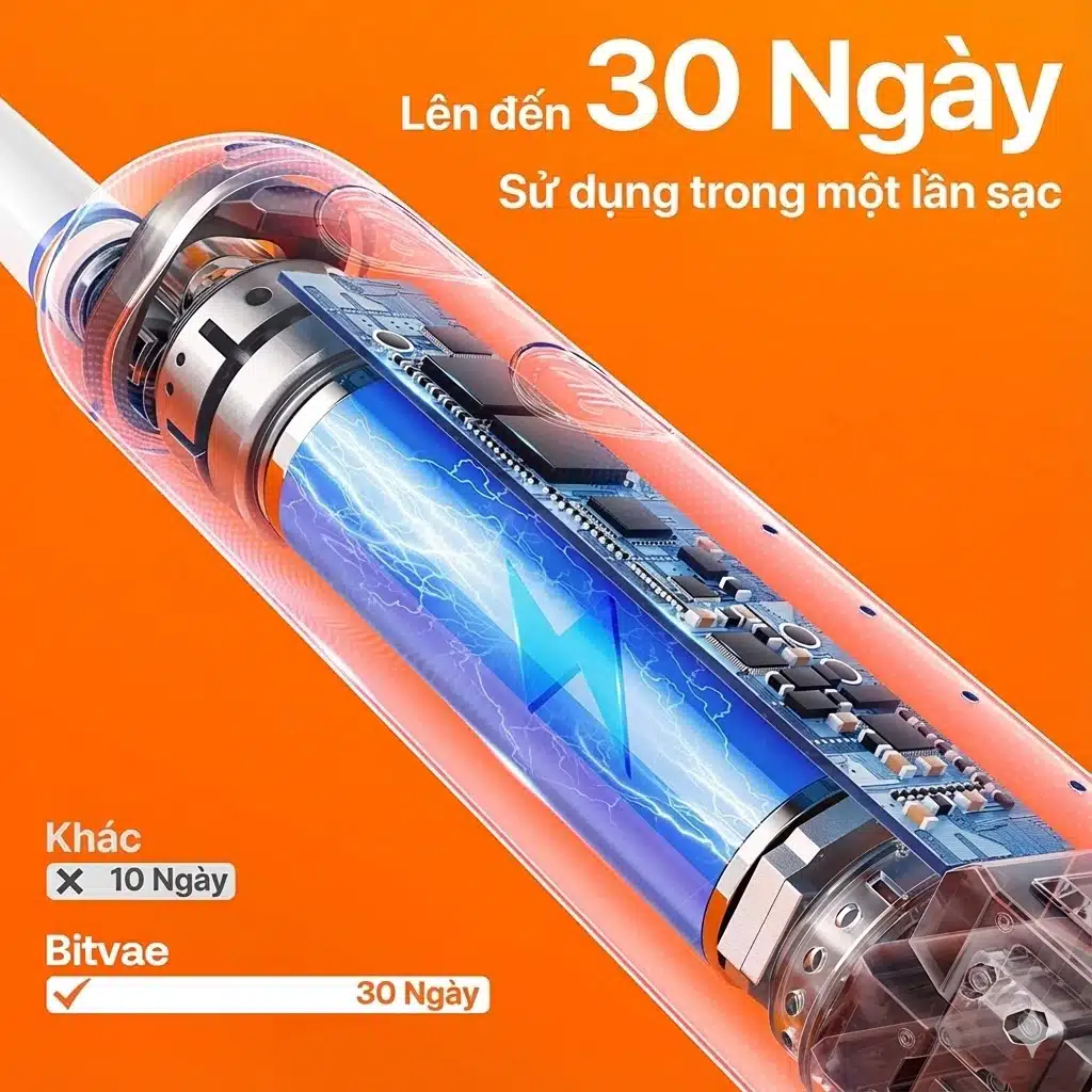 Pin của bàn chải điện Bitvae R2 siên bên sạc 1 lần sử dụng 30 ngày