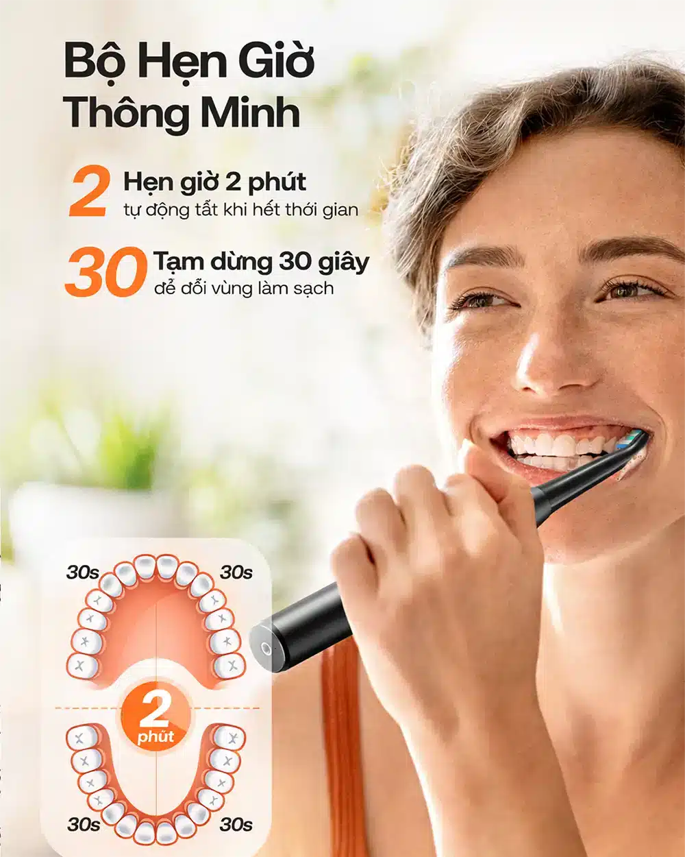Bộ đếm giờ thông minh của bản chải điện Bitvae D2