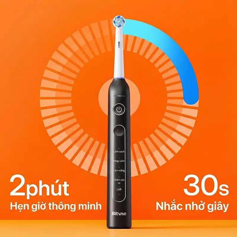 Tính năng thông minh của Bitvae R2